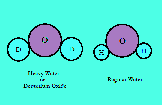 what-is-the-chemical-makeup-of-heavy-water-mugeek-vidalondon